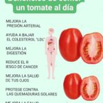 Beneficios de Comer Tomate: Una Superfood para Tu Salud