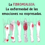 Fibromialgia: La Enfermedad Silenciosa de las Emociones No Expresadas