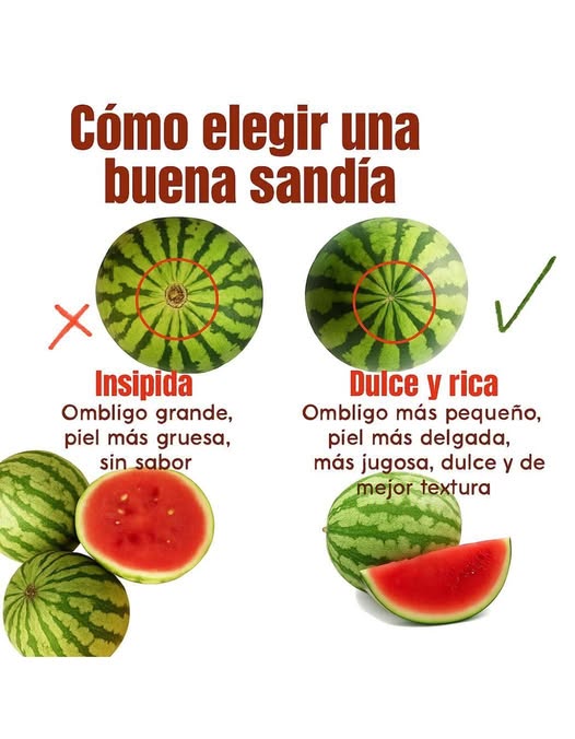 Guía para elegir una sandía perfecta