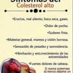 ¡Atención! Síntomas del Colesterol Alto que NO debes ignorar