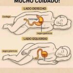 CUIDADO: ¿Es Peligroso Dormir del Lado Derecho?