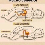 El Impacto de Dormir de Lado Derecho vs. Lado Izquierdo en Tu Salud Digestiva