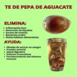 La Semilla de Aguacate: Un Elixir de Salud en tu Cocina