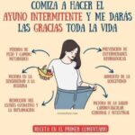 Ayuno Intermitente: La Clave Para Perder Peso y Mejorar tu Salud