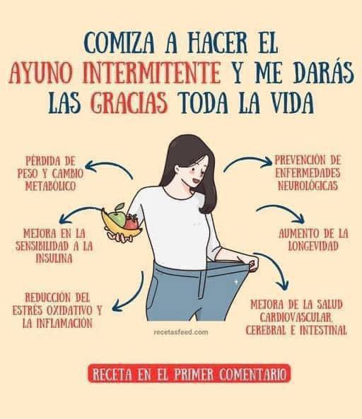 Beneficios del Ayuno Intermitente