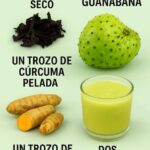 El Poder del Hibisco y la Guanábana: Una Bebida Natural para Combatir la Diabetes y la Hipertensión