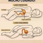 El Impacto de Dormir de Lado Derecho o Izquierdo en Tu Salud