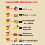 Descubre los Poderes Curativos de la Miel: Remedios Naturales para tu Salud