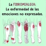 Fibromialgia: Comprendiendo la Enfermedad Silenciosa y sus Remedios Naturales