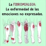 Fibromialgia: Entendiendo la Enfermedad Silenciosa y sus Remedios Naturales