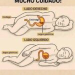 La Importancia de la Posición al Dormir: Beneficios y Riesgos de Dormir del Lado Derecho