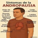 Andropausia: Síntomas y Remedios Naturales para Aliviar sus Efectos