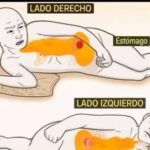 Los Riesgos de Dormir del Lado Derecho: Cuidado con Tu Salud