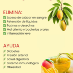 Las Hojas Milagrosas del Mango: Beneficios y Cómo Prepararlas