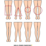 Las Piernas de la Mujer: Una Ventana a Su Salud y Bienestar