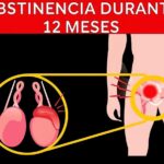Efectos de la Abstinencia Sexual en Hombres: Salud, Bienestar y Más