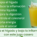 Receta Casera para Limpiar el Hígado y Reducir la Inflamación