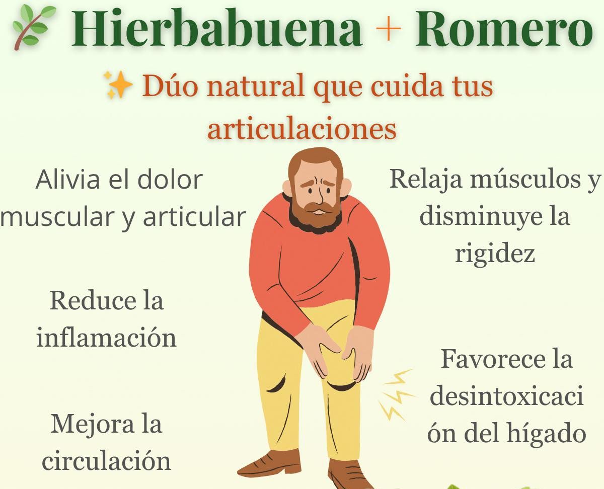 Alivio del dolor articular