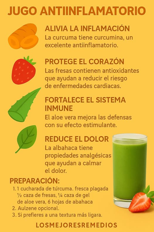 Infografía Jugo Antiinflamatorio