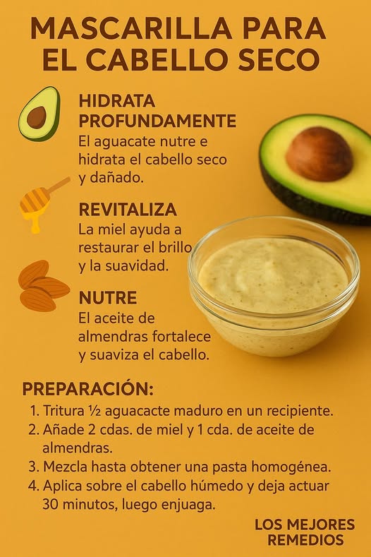 Mascarilla de aguacate, miel y aceite de almendras