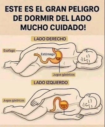 Efectos de dormir de lado derecho vs lado izquierdo