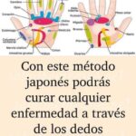 Jin Shin Jyutsu: Descubre el Método Japonés de Sanación a Través de la Reflexología de las Manos