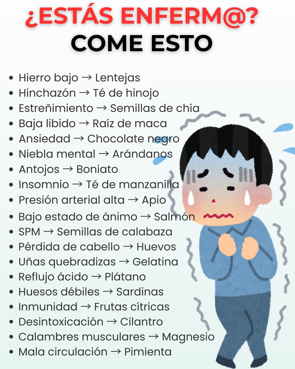 Recomendaciones Alimenticias para Enfermedades