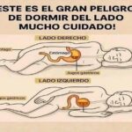 Los Peligros de Dormir del Lado Derecho: ¿Es Realmente Perjudicial para Tu Salud Digestiva?