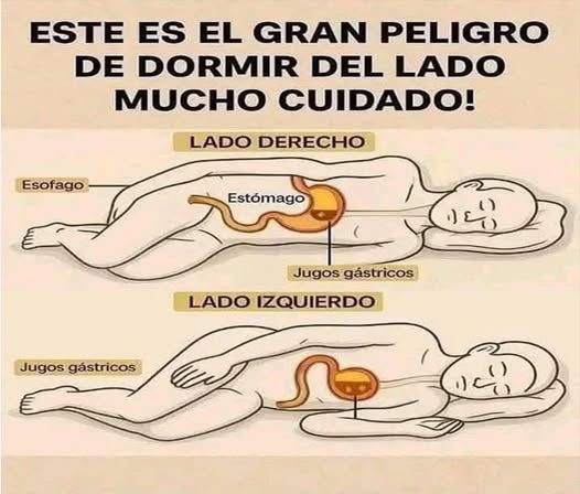 Comparativa de dormir del lado derecho e izquierdo