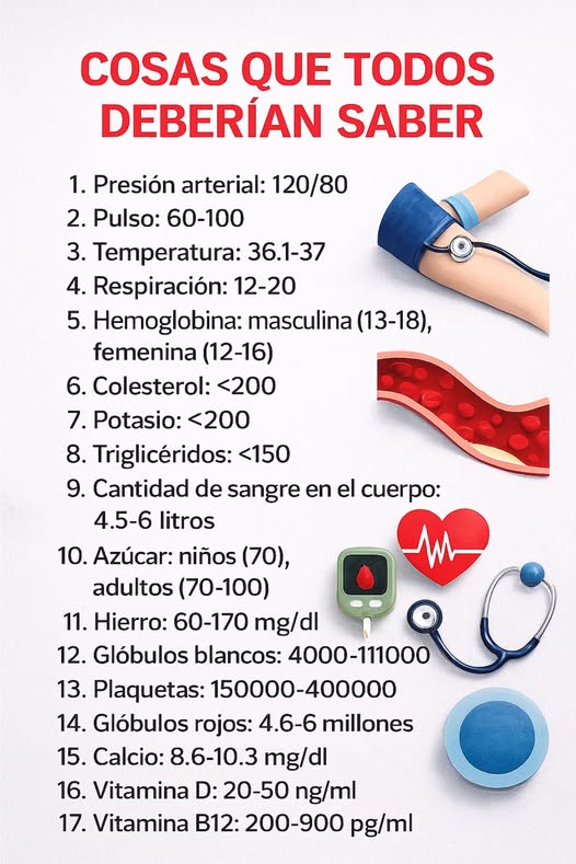 Cosas que todos deberían saber sobre la salud