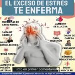 Cómo el Estrés Afecta tu Salud y Remedios Naturales para Aliviarlo