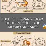 Beneficios de Dormir del Lado Izquierdo: Cuida Tu Salud Digestiva