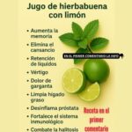 Beneficios del Jugo de Hierbabuena y Limón para tu Salud