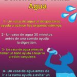 ¿Por Qué Debes Beber Agua Todos los Días? Beneficios para tu Salud